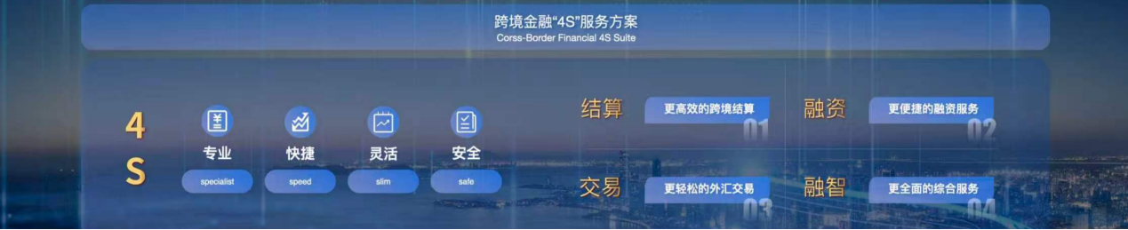 专业、快捷、灵活、安全.png
